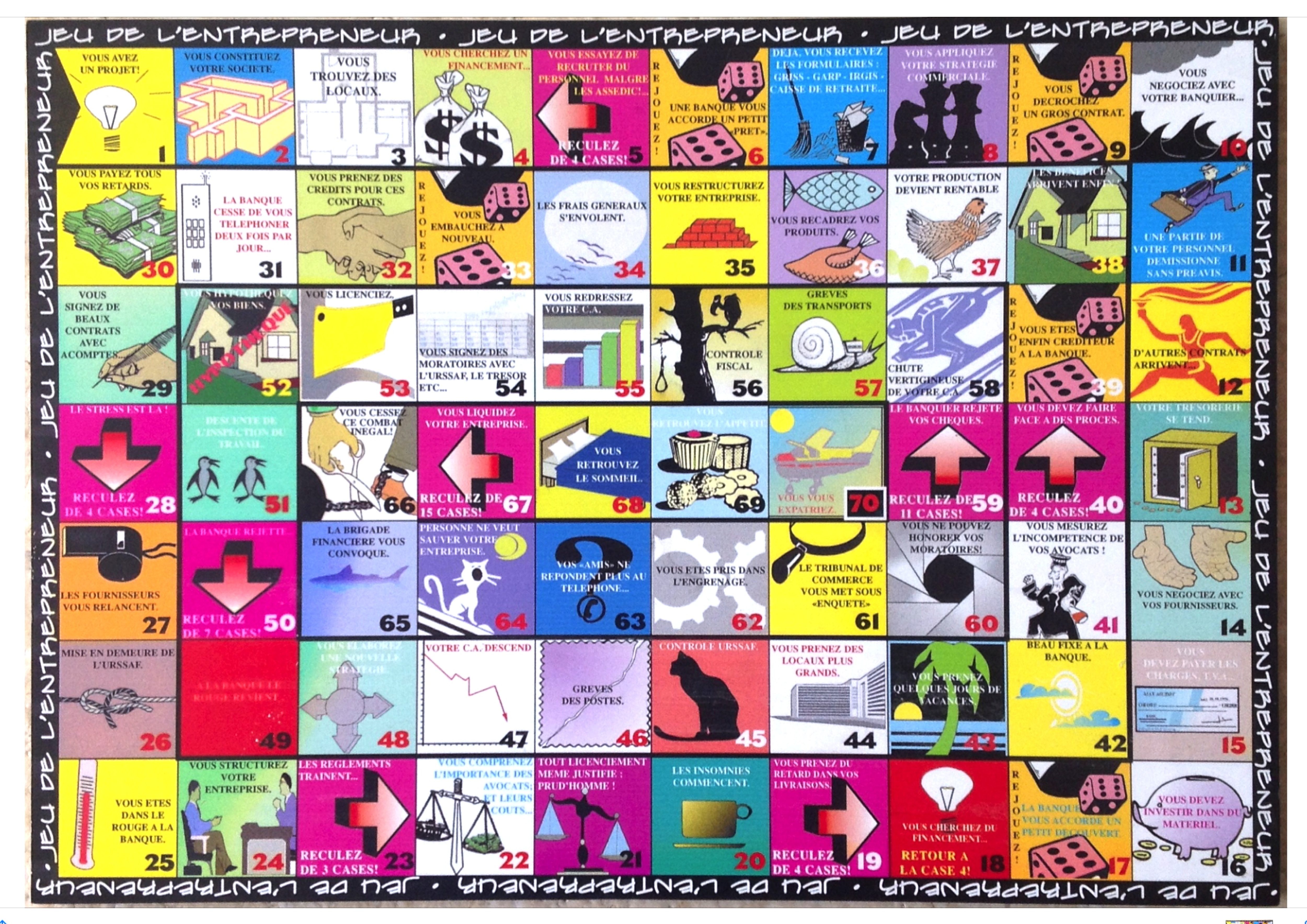 LE JEU DE L'ENTREPENEUR